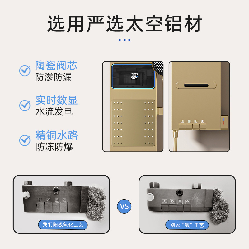 Space-Gray Smart Digital Displ - огляд і ціна Home Bathroom Set